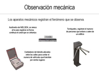 Investigacion de mercado con tecnicas multivariables
