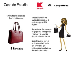 Investigacion de mercado con tecnicas multivariables