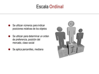 Investigacion de mercado con tecnicas multivariables