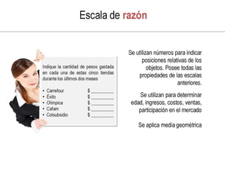 Investigacion de mercado con tecnicas multivariables