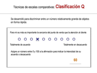 Investigacion de mercado con tecnicas multivariables