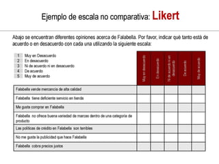 Investigacion de mercado con tecnicas multivariables