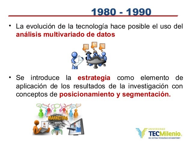 Investigación de Mercados