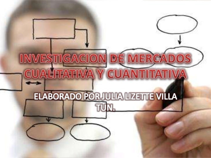 Investigacion De Mercados Cualitativa Y Cuantitativa