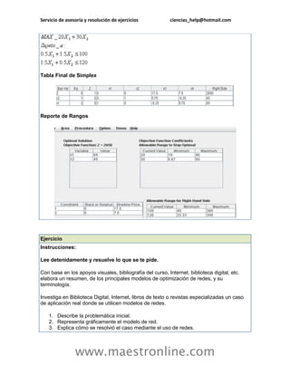 Servicio de asesoría y resolución de ejercicios            ciencias_help@hotmail.com




Tabla Final de Simplex




Reporte de Rangos




Ejercicio
Instrucciones:

Lee detenidamente y resuelve lo que se te pide.

Con base en los apoyos visuales, bibliografía del curso, Internet, biblioteca digital, etc.
elabora un resumen, de los principales modelos de optimización de redes, y su
terminología.

Investiga en Biblioteca Digital, Internet, libros de texto o revistas especializadas un caso
de aplicación real donde se utilicen modelos de redes.

    1. Describe la problemática inicial.
    2. Representa gráficamente el modelo de red.
    3. Explica cómo se resolvió el caso mediante el uso de redes.




                www.maestronline.com
 