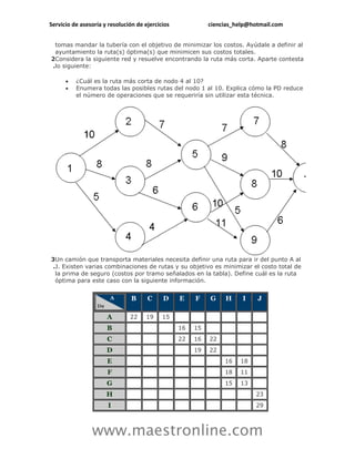 Servicio de asesoría y resolución de ejercicios             ciencias_help@hotmail.com


 tomas mandar la tubería con el objetivo de minimizar los costos. Ayúdale a definir al
 ayuntamiento la ruta(s) óptima(s) que minimicen sus costos totales.
2Considera la siguiente red y resuelve encontrando la ruta más corta. Aparte contesta
.lo siguiente:

         ¿Cuál es la ruta más corta de nodo 4 al 10?
         Enumera todas las posibles rutas del nodo 1 al 10. Explica cómo la PD reduce
          el número de operaciones que se requeriría sin utilizar esta técnica.




3Un camión que transporta materiales necesita definir una ruta para ir del punto A al
.J. Existen varias combinaciones de rutas y su objetivo es minimizar el costo total de
 la prima de seguro (costos por tramo señalados en la tabla). Define cuál es la ruta
 óptima para este caso con la siguiente información.


                                B     C     D     E    F    G    H     I    J

                      A        22    19     15
                      B                           16   15
                      C                           22   16   22
                      D                                19   22
                      E                                          16   18
                      F                                          18   11
                      G                                          15   13
                      H                                                     23
                       I                                                    29



                www.maestronline.com
 