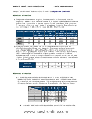 Servicio de asesoría y resolución de ejercicios                   ciencias_help@hotmail.com


Presenta los resultados de tu actividad en forma de reporte de ejercicios.

Actividad individual

  1.Una planta ensambladora de grúas necesita planear su producción para los
    próximos 3 meses. Con la información que se te proporciona utiliza programación
    dinámica para determinar el plan de producción que esta planta debe de seguir.
    El inventario inicial en el mes 1 es de 10 unidades y el proceso de producción se
    hace en múltiplos de 10 unidades (ósea, 10, 20 ó 30 unidades).


     Periodo Demanda Capacidad Capacidad     Costo       Costo
                         de         de     unitario de unitario de
                     producción almacenaje producción almacenaje
       Mes 1          20              30                40                 $200          $300
       Mes 2          30              20                30                 $150          $300
       Mes 3          30              30                20                 $200          $400
  2.Un pequeño taller que fabrica marcos de madera necesita determinar su
    calendario de producción para las siguientes 6 semanas, se tiene la demanda
    para estos periodos (ver tabla). El dueño del taller renta semanalmente la
    maquina con la que hace los marcos a un costo de $3000. El costo de inventario
    (renta una bodega) por semana es de $250 para los primeros 100 marcos,
    después por cada 10 marcos que sobrepase los 100 el costo es de $200 por mes.
    ¿Cuál es el programa de producción óptimo que minimice los costos y cumpla con
    la demanda establecida?


                Semana                1            2         3         4            5     6
               Demanda               110          150       190      240           280   110



Actividad individual

     1.La planta de producción de la empresa “MaxiCo” acaba de contratar ocho
       operarios y quiere determinar cómo asignar estos a las cuatro distintas líneas
       de producción que tiene la empresa. En la siguiente tabla la empresa presenta
       el ingreso diario en función del número de empleados y las distintas líneas.


                                            0      1    2    3 4 5         6   7    8

                                1           22 30 37 44 49 54 58 60 61
                                2           30 40 48 55 59 62 64 66 67
                                3           46 52 56 59 62 65 67 68 69
                                4            5 22 36 48 52 55 58 60 61


              Utiliza PD para determinar la asignación que optimice el ingreso total.



                www.maestronline.com
 