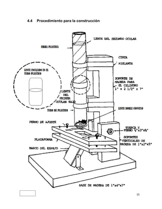 15
4.4 Procedimiento para la construcción
Figura 1
 