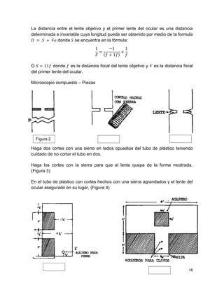 16
La distancia entre el lente objetivo y el primer lente del ocular es una distancia
determinada e invariable cuya longitud puede ser obtenido por medio de la formula
donde se encuentra en la fórmula:
O donde es la distancia focal del lente objetivo y es la distancia focal
del primer lente del ocular.
Microscopio compuesto – Piezas
Haga dos cortes con una sierra en lados opuestos del tubo de plástico teniendo
cuidado de no cortar el tubo en dos.
Haga los cortes con la sierra para que el lente quepa de la forma mostrada.
(Figura 3)
En el tubo de plástico con cortes hechos con una sierra agrandados y el lente del
ocular asegurado en su lugar. (Figura 4)
Figura 2 Figura 3 Figura 4
Figura 5
Figura 6
 
