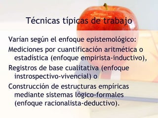 Pasos en breveELEGIR EL OBJETO DE ESTUDIODEFINIR EL TIEMPO DE LA INVESTIGACIÓN.DELINEAR LOS PASOS PARA CONSEGUIR LOS OBJETIVOS.DETERMINAR “EXPERIMENTOS”.PREPARAR EL INFORME FINAL.