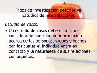 Tipos de investigación descriptivaEstudios de interrelacionesEstudio de casos:Para ello recoge información acerca de la situación existente en el momento en que realiza su tarea, las experiencias y condiciones pasadas y las variables ambientales que ayudan a determinar las características específicas y conducta de la unidad. 