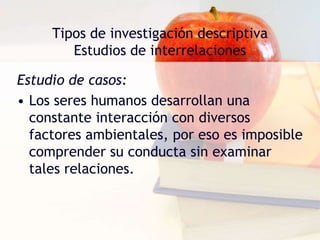 Tipos de investigación descriptivaEstudios de interrelacionesEstudio de casos:Después de analizar las secuencias e interrelaciones de esos factores, elabora un cuadro amplio e integrado de la unidad social, tal como ella funciona en la realidad. 
