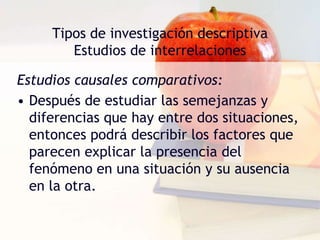 Tipos de investigación descriptivaEstudios de interrelacionesEstudio de casos:Los estudios de casos son similares a las encuestas, pero en ellos hay un estudio intensivo de una cantidad limitada de casos representativos, en lugar de reunir datos de pocos aspectos de un gran número de unidades sociales. 