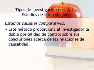 Tipos de investigación descriptivaEstudios de interrelacionesEstudios causales comparativos:Si además de pretender descubrir como es un fenómeno se quiere saber de qué manera y por qué ocurre, entonces se comparan semejanzas y diferencias que existen entre fenómenos, para descubrir los factores o condiciones que parecen acompañar o contribuir a la aparición de ciertos hechos y situaciones.