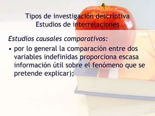 Tipos de investigación descriptivaEstudios de interrelacionesEstudios causales comparativos:si al estudiar el problema el factor produce un efecto determinado no se incluye entre los puntos considerados, entonces no será posible averiguar la causa
