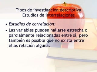 Tipos de investigación descriptivaEstudios de interrelacionesEstudios causales comparativos:por lo general la comparación entre dos variables indefinidas proporciona escasa información útil sobre el fenómeno que se pretende explicar);