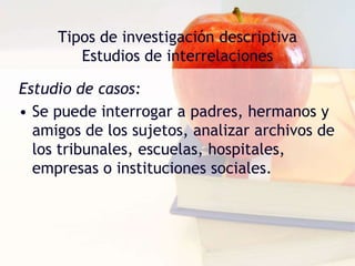 Tipos de investigación descriptivaEstudios de interrelaciones<br />Estudio de casos:<br />El objetivo de los estudios de c...