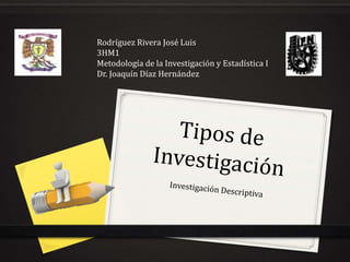 Rodríguez Rivera José Luis
3HM1
Metodología de la Investigación y Estadística I
Dr. Joaquín Díaz Hernández
 