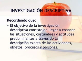 INVESTIGACIÓN DESCRIPTIVA
Recordando que:
• El objetivo de la investigación
descriptiva consiste en llegar a conocer
las situaciones, costumbres y actitudes
predominantes a través de la
descripción exacta de las actividades,
objetos, procesos y personas.
 