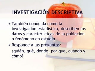 INVESTIGACIÓN DESCRIPTIVA
• También conocida como la
investigación estadística, describen los
datos y características de la población
o fenómeno en estudio.
• Responde a las preguntas:
¿quién, qué, dónde, por que, cuándo y
cómo?
 