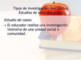 Tipos de investigación descriptiva
Estudios de interrelaciones
Estudio de casos:
• El educador realiza una investigación
intensiva de una unidad social o
comunidad.
 