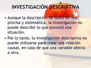 INVESTIGACIÓN DESCRIPTIVA
• Aunque la descripción de datos es real,
precisa y sistemática, la investigación no
puede describir lo que provocó una
situación.
• Por lo tanto, la investigación descriptiva no
puede utilizarse para crear una relación
causal, en caso de que una variable afecta
a otra.
 