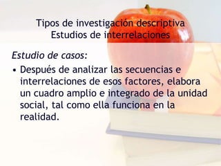 Tipos de investigación descriptiva
Estudios de interrelaciones
Estudio de casos:
• Después de analizar las secuencias e
interrelaciones de esos factores, elabora
un cuadro amplio e integrado de la unidad
social, tal como ella funciona en la
realidad.
 