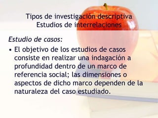 Tipos de investigación descriptiva
Estudios de interrelaciones
Estudio de casos:
• El objetivo de los estudios de casos
consiste en realizar una indagación a
profundidad dentro de un marco de
referencia social; las dimensiones o
aspectos de dicho marco dependen de la
naturaleza del caso estudiado.
 