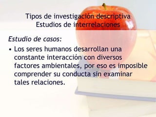 Tipos de investigación descriptiva
Estudios de interrelaciones
Estudio de casos:
• Los seres humanos desarrollan una
constante interacción con diversos
factores ambientales, por eso es imposible
comprender su conducta sin examinar
tales relaciones.
 