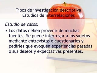 Tipos de investigación descriptiva
Estudios de interrelaciones
Estudio de casos:
• Los datos deben provenir de muchas
fuentes. Se puede interrogar a los sujetos
mediante entrevistas o cuestionarios y
pedirles que evoquen experiencias pasadas
o sus deseos y expectativas presentes.
 