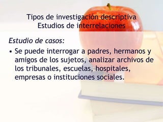 Tipos de investigación descriptiva
Estudios de interrelaciones
Estudio de casos:
• Se puede interrogar a padres, hermanos y
amigos de los sujetos, analizar archivos de
los tribunales, escuelas, hospitales,
empresas o instituciones sociales.
 
