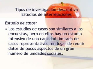 Tipos de investigación descriptiva
Estudios de interrelaciones
Estudio de casos:
• Los estudios de casos son similares a las
encuestas, pero en ellos hay un estudio
intensivo de una cantidad limitada de
casos representativos, en lugar de reunir
datos de pocos aspectos de un gran
número de unidades sociales.
 