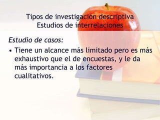 Tipos de investigación descriptiva
Estudios de interrelaciones
Estudio de casos:
• Tiene un alcance más limitado pero es más
exhaustivo que el de encuestas, y le da
más importancia a los factores
cualitativos.
 