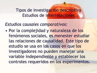 Tipos de investigación descriptiva
Estudios de interrelaciones
Estudios causales comparativos:
• Por la complejidad y naturaleza de los
fenómenos sociales, es menester estudiar
las relaciones de causalidad. Este tipo de
estudio se usa en los casos en que los
investigadores no pueden manejar una
variable independiente y establecer los
controles requeridos en los experimentos.
 
