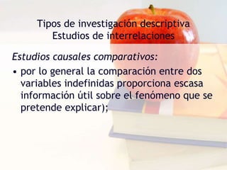 Tipos de investigación descriptiva
Estudios de interrelaciones
Estudios causales comparativos:
• por lo general la comparación entre dos
variables indefinidas proporciona escasa
información útil sobre el fenómeno que se
pretende explicar);
 