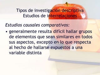 Tipos de investigación descriptiva
Estudios de interrelaciones
Estudios causales comparativos:
• generalmente resulta difícil hallar grupos
de elementos que sean similares en todos
sus aspectos, excepto en lo que respecta
al hecho de hallarse expuestos a una
variable distinta
 