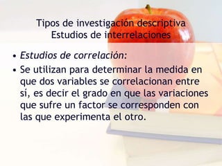 Tipos de investigación descriptiva
Estudios de interrelaciones
• Estudios de correlación:
• Se utilizan para determinar la medida en
que dos variables se correlacionan entre
sí, es decir el grado en que las variaciones
que sufre un factor se corresponden con
las que experimenta el otro.
 