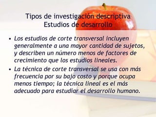 Tipos de investigación descriptiva
Estudios de desarrollo
• Los estudios de corte transversal incluyen
generalmente a una mayor cantidad de sujetos,
y describen un número menos de factores de
crecimiento que los estudios lineales.
• La técnica de corte transversal se usa con más
frecuencia por su bajo costo y porque ocupa
menos tiempo; la técnica lineal es el más
adecuado para estudiar el desarrollo humano.
 