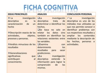 Ficha Cognitiva