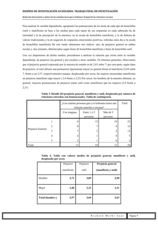 DISEÑOS DE INVESTIGACIÓN AVANZADOS. TRABAJO FINAL DE INVESTIGACIÓN
Reducción del prejuicio y mejora de las actitudes hacia gais y lesbianas. El papel de las relaciones cercanas
R i c h a r d M e r h i A u a r Página 9
Para analizar la variable dependiente, agrupamos las puntuaciones de los ítems de cada tipo de homofobia
(sutil y manifiesta) en base a las medias para cada sujeto de sus respuestas en cada subescala (la de
intimidad y la de percepción de la amenaza, en la escala de homofobia manifiesta, y la de defensa de
valores tradicionales y la de negación de respuestas emocionales positivas, referidas estas dos a la escala
de homofobia manifiesta) De este modo obtenemos tres índices: uno, de prejuicio general en ambas
escalas y, dos restantes, diferenciados según ítems de homofobia manifiesta e ítems de homofobia sutil.
Una vez disponemos de dichas medias, procedemos a analizar la relación que existe entre la variable
dependiente, de prejuicio (en general y por escalas) y otras variables. En términos generales, observamos
que el prejuicio general expresado por la muestra de estudio es de 2,63 sobre 7; por otra parte, según tipos
de prejuicio, el sutil obtiene una puntuación ligeramente mayor en general frente al manifiesto (2,69 sobre
7, frente a un 2,57, respectivamente) aunque, desglosando por sexos, las mujeres encuestadas manifiestan
un prejuicio manifiesto algo mayor ( 2,4 frente a 2,23) Por sexos, los hombres de la muestra obtienen, en
general, mayores puntuaciones de prejuicio (tanto sutil como manifiesto) que las mujeres (2,9 frente a
2,31)
Tabla 3. Detalle del prejuicio general, manifiesto y sutil, desglosado por número de
relaciones estrechas con homosexuales. Tabla de contingencia
¿Con cuántas personas gais y/o lesbianas tienes una
relación estrecha o cercana?
Total
Con ninguna Entre 1 y 5
personas
Más de 5
personas
Prejuicio General
1 0 12 10 22
2 0 7 9 16
3 7 3 2 12
4 4 1 0 5
5 2 1 0 3
Total 13 24 21 58
Tabla 4. Tabla con valores medios de prejuicio general, manifiesto y sutil,
desglosado por sexos
Prejuicio
manifiesto
Prejuicio
sutil
Prejuicio general
(manifiesto y sutil)
Hombre 2,71 3,09 2,90
Mujer 2,40 2,23 2,31
Total (hombre y 2,57 2,69 2,63
 