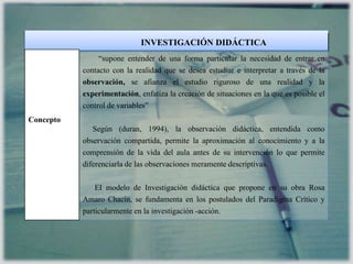 INVESTIGACIÓN DIDÁCTICA
“supone entender de una forma particular la necesidad de entrar en
contacto con la realidad que se desea estudiar e interpretar a través de la
observación, se afianza el estudio riguroso de una realidad y la
experimentación, enfatiza la creación de situaciones en la que es posible el
control de variables”
Según (duran, 1994), la observación didáctica, entendida como
observación compartida, permite la aproximación al conocimiento y a la
comprensión de la vida del aula antes de su intervención lo que permite
diferenciarla de las observaciones meramente descriptivas.
EI modelo de Investigación didáctica que propone en su obra Rosa
Amaro Chacín, se fundamenta en los postulados del Paradigma Crítico y
particularmente en la investigación -acción.
Concepto
 