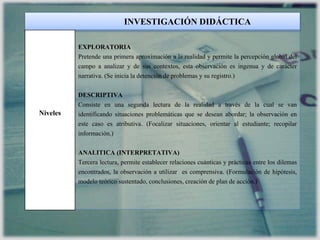 INVESTIGACIÓN DIDÁCTICA
EXPLORATORIA
Pretende una primera aproximación a la realidad y permite la percepción global del
campo a analizar y de sus contextos, esta observación es ingenua y de carácter
narrativa. (Se inicia la detención de problemas y su registro.)
DESCRIPTIVA
Consiste en una segunda lectura de la realidad a través de la cual se van
identificando situaciones problemáticas que se desean abordar; la observación en
este caso es atributiva. (Focalizar situaciones, orientar al estudiante; recopilar
información.)
ANALITICA (INTERPRETATIVA)
Tercera lectura, permite establecer relaciones cuánticas y prácticas entre los dilemas
encontrados, la observación a utilizar es comprensiva. (Formulación de hipótesis,
modelo teórico sustentado, conclusiones, creación de plan de acción.)
Niveles
 