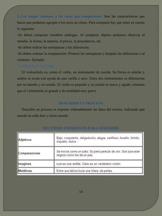 2.-Los rasgos comunes a las cosas que comparamos: Son las características que 
hacen que podamos agrupar a los seres en clases. Para comparar hay que tener en cuenta 
lo siguiente: 
-Se deben comparar variables análogas. Al comparar objetos podemos observar el 
tamaño, la forma, la materia, el precio, la procedencia, etc. 
-Se deben indicar las semejanzas y las diferencias. 
-Se deben ordenar la comparación. Primero las semejanzas y después las diferencias o al 
contrario. Ejemplo: 
El violonchelo y el violín 
El violonchelo es, como el violín, un instrumento de cuerda. Su forma es similar y 
ambos se tocan con ayuda de una varilla o arco. Estos dos instrumentos se diferencian 
por su tamaño y su sonido. El violín es pequeño y su sonido es suave y agudo, mientras 
que el violonchelo es grande y de tonalidad muy grave. 
DESCRIBIR UN PROCESO 
Describir un proceso es exponer ordenadamente las fases del mismo, indicando qué 
sucede en cada fase y cómo sucede. 
RECURSOS EXPRESIVOS PARA DESCRIBIR 
14 
 