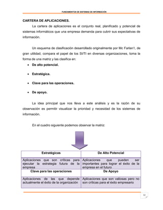 FUNDAMENTOS DE SISTEMAS DE INFORMACIÓN



CARTERA DE APLICACIONES.
      La cartera de aplicaciones es el conjunto real, planificado y potencial de
sistemas informáticos que una empresa demanda para cubrir sus expectativas de
información.


      Un esquema de clasificación desarrollado originalmente por Mc Farlan1, de
gran utilidad, compara el papel de los SI/TI en diversas organizaciones, toma la
forma de una matriz y las clasifica en:
    De alto potencial.

    Estratégica.

    Clave para las operaciones.

    De apoyo.


      La idea principal que nos lleva a este análisis y es la razón de su
observación es permitir visualizar la prioridad y necesidad de los sistemas de
información.


      En el cuadro siguiente podemos observar la matriz:




               Estratégicas                                 De Alto Potencial

Aplicaciones que son críticas para Aplicaciones     que     pueden     ser
ejecutar la estrategia futura de la importantes para lograr el éxito de la
empresa                             empresa en el futuro
      Clave para las operaciones                  De Apoyo

Aplicaciones de las que depende Aplicaciones que son valiosas pero no
actualmente el éxito de la organización son críticas para el éxito empresario


                                                                                   12
 