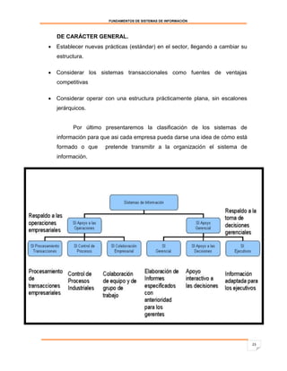 FUNDAMENTOS DE SISTEMAS DE INFORMACIÓN



   DE CARÁCTER GENERAL.
 Establecer nuevas prácticas (estándar) en el sector, llegando a cambiar su
   estructura.

 Considerar los sistemas transaccionales como fuentes de ventajas
   competitivas

 Considerar operar con una estructura prácticamente plana, sin escalones
   jerárquicos.


         Por último presentaremos la clasificación de los sistemas de
   información para que asi cada empresa pueda darse una idea de cómo está
   formado o que     pretende transmitir a la organización el sistema de
   información.




                                                                               23
 