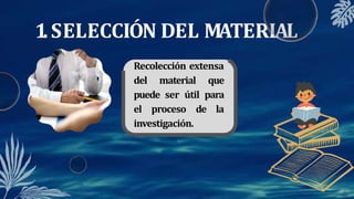 1
.SELECCIÓN DEL MATERIAL
Recolección extensa
del material que
puede ser útil para
el proceso de la
investigación.
 