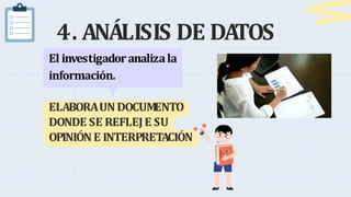 4. ANÁLISIS DE DA
TOS
El investigadoranalizala
información.
ELABORAUN DOCUMENTO
DONDE SE REFLEJE SU
OPINIÓNE INTERPRETACIÓN
 