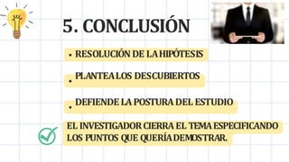 5. CONCLUSIÓN
RESOLUCIÓNDE LAHIPÓTESIS
PLANTEALOS DESCUBIERTOS
DEFIENDELAPOSTURADEL ESTUDIO
EL INVESTIGADORCIERRAEL TEMAESPECIFICANDO
LOS PUNTOS QUE QUERÍADEMOSTRAR.
 