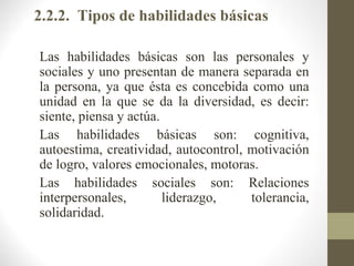 2.2.2. Tipos de habilidades básicas

Las habilidades básicas son las personales y
sociales y uno presentan de manera separada en
la persona, ya que ésta es concebida como una
unidad en la que se da la diversidad, es decir:
siente, piensa y actúa.
Las habilidades básicas son: cognitiva,
autoestima, creatividad, autocontrol, motivación
de logro, valores emocionales, motoras.
Las habilidades sociales son: Relaciones
interpersonales,        liderazgo,    tolerancia,
solidaridad.
 