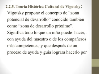 2.2.5. Teoría Histórica Cultural de Vigotsky:
Vigotsky propone el concepto de “zona
potencial de desarrollo” conocido también
como “zona de desarrollo próximo”.
Significa todo lo que un niño puede hacer,
con ayuda del maestro o de los compañeros
más competentes, y que después de un
proceso de ayuda y guía lograra hacerlo por
 